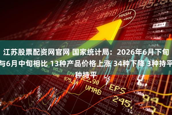 江苏股票配资网官网 国家统计局：2026年6月下旬与6月中旬相比 13种产品价格上涨 34种下降 3种持平